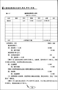 餐饮辞职报告范文 餐饮会计辞职报告范文3篇