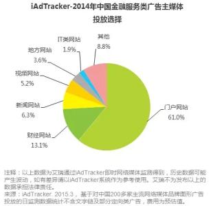 网络营销策略研究论文 网络营销策略研究材料