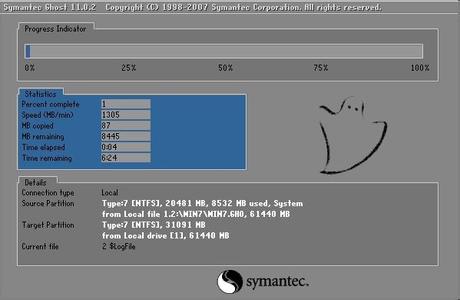 电脑重装系统win7教程 电脑如何重装win7系统