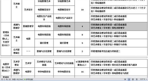 2016党校论文参考题目 2016市场营销论文题目参考