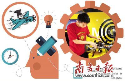 学生自主创业项目 学生自主创业推荐项目