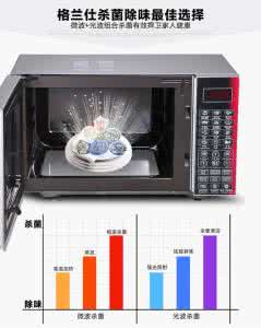 光波炉和微波炉的区别 光波炉和微波炉的区别有哪些_光波炉和微波炉的区别