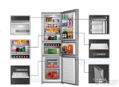 海信冰箱质量怎么样 海信冰箱质量怎么样，冰箱怎么分类？
