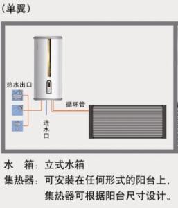 壁挂式马桶优缺点 壁挂式水箱怎么装?有什么优点和缺点?