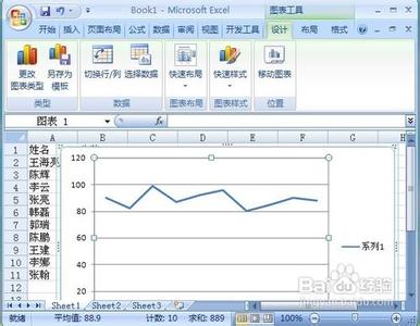 excel2007制作折线图 Excel2007表格怎样制作折线图