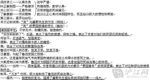 八年级下 册政治知识点 人教版八年级政治下册知识点