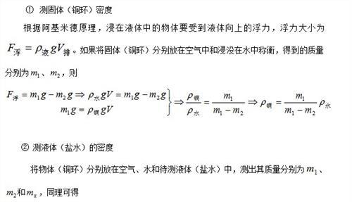 初中物理实验报告单 初中物理实验报告范文