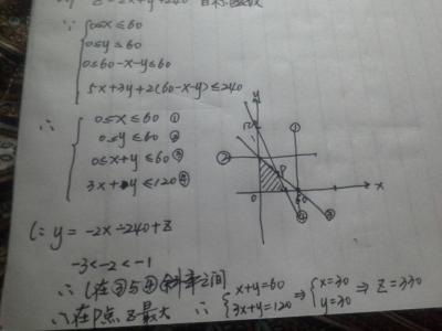 高三数学平面向量 高三数学公式向量公式