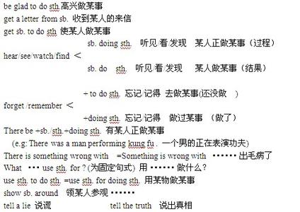 初一英语知识点总结 初一英语期末知识点总结