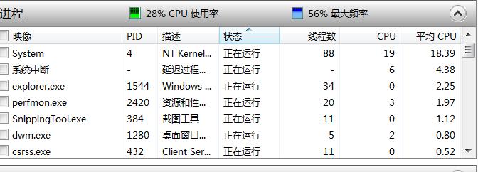 win7cpu使用率高 win7 cpu使用率这么高