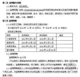 监理合同补充协议范本 工程委托监理合同补充协议范本3篇