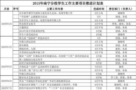 2017公司团委工作计划 2017年公司团委工作计划书