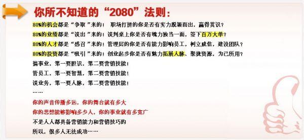 销售技巧口才话术视频 销售人的口才话术