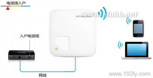 水星mw150rm说明书 水星MW150RM迷你Router模式怎么设置