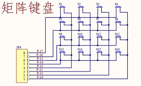 矩阵键盘4 1 矩阵键盘是什么