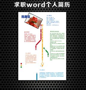 地铁入职个人简历模板 地铁个人简历模板