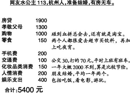 杭州公积金用处 生活在杭州 公积金七大用处你知道多少