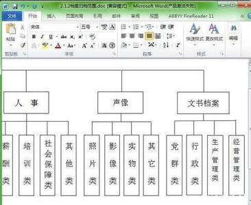 word画结构图 在word中怎样画结构图