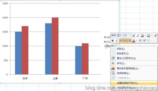 excel如何制作折线图 在excel中如何制作折线图