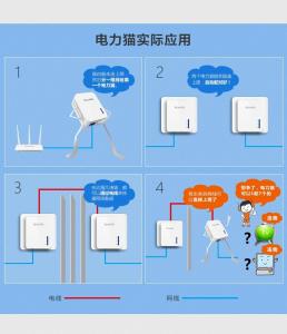 p1000 如何管理多台P1000