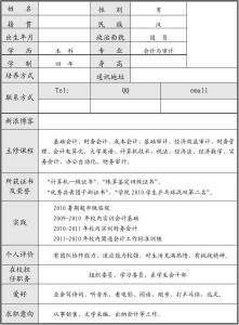 财务会计个人简历模板 会计专业应届毕业生个人简历模板