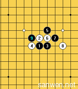 五子棋简介 关于五子棋的基本型简介