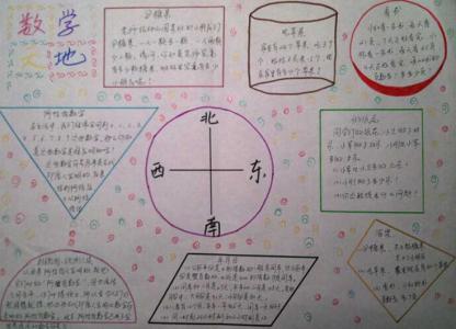 数学名言 数学万花筒手抄报内容