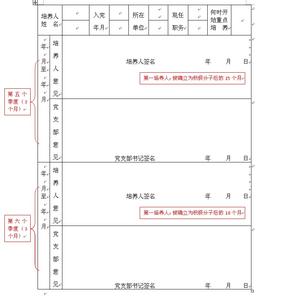 入党推优表自我鉴定 入党积极分子推荐表的自我鉴定