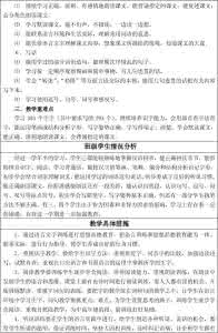 苏教版一年级语文下册 苏教版小学一年级语文下册教学计划范文3篇