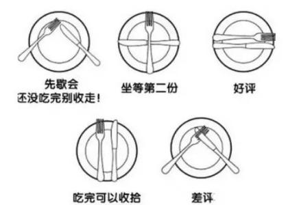 西餐礼仪刀叉用法图解 西餐中的刀叉用法