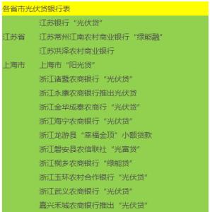 对照检查材料原因分析 贷款申请不下来是什么原因 对照自己看一下