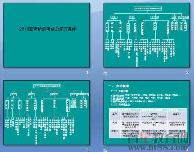 高考物理复习建议 高考物理复习攻略