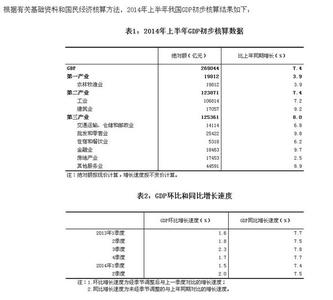 饭店员工工资怎么算 餐饮工资算法的计算公式