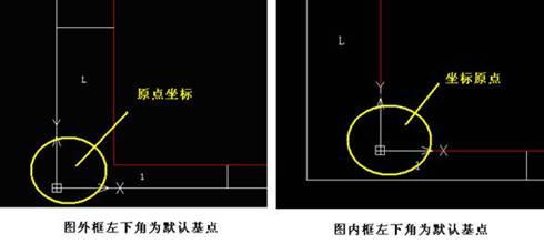 cad高手绘图技巧 cad画图技巧