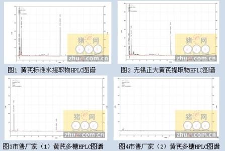 黄芪粉的正确吃法 黄芪怎样正确使用