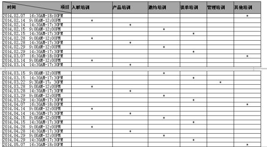 人力资源部工作计划 人力资源部下半年计划