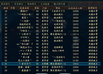 lol网名大全情侣名字 最新版的lol情侣网名大全