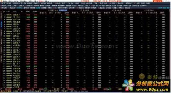 外汇行情东方财富网 38财富外汇行情软件介绍