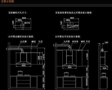 油烟机尺寸 必须知道的事——油烟机的尺寸