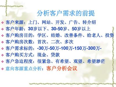 房产销售面试自我介绍 房产销售面试怎么自我介绍，房产销售自我介绍