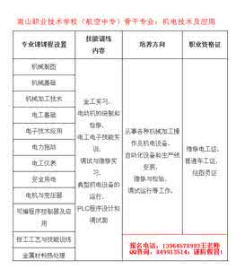 职业生涯规划书范文 机电专业职业规划范文，机电专业的职业生涯规划书