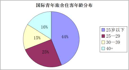 传统贸易 碳减排或将改变传统国际贸易模式论文