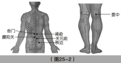 腰肌劳损治疗方法 关于治疗腰肌劳损的方法_如何治疗腰肌劳损