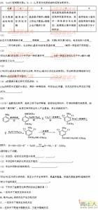 2016安徽高考化学 2016安徽高考化学试卷及答案