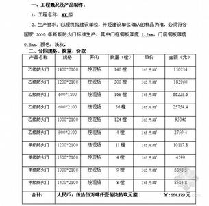 防火门安装合同范本 防火门制作安装合同范本