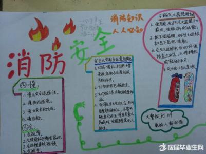 小学生消防知识图片 小学生消防知识手抄报