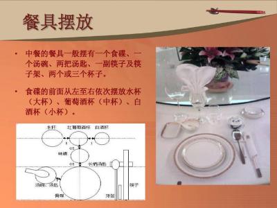 中餐餐具摆放 中餐礼仪餐具摆放