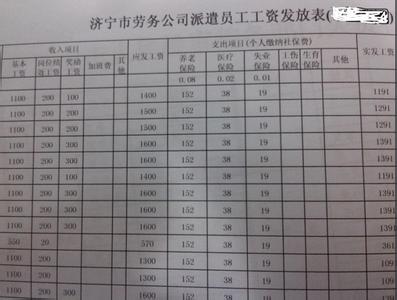 国家临时工规定 国家规定的临时工工资是多少