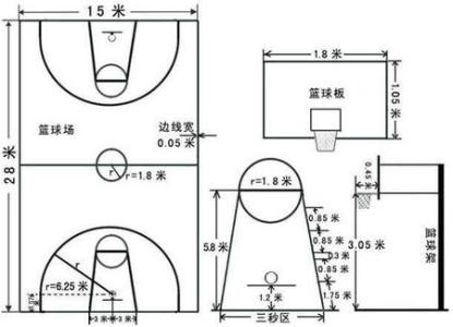 篮球场画法示意图 怎么画篮球场的线图