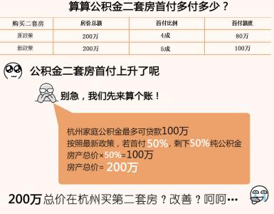 富阳汽车抵押贷款 富阳无抵押贷款能贷款多少？一般多久能下来